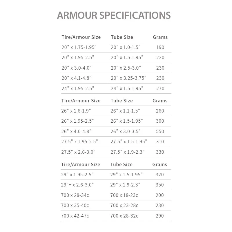 Armour Tire Insert 26 x 4.0-4.80 Single - Image 4
