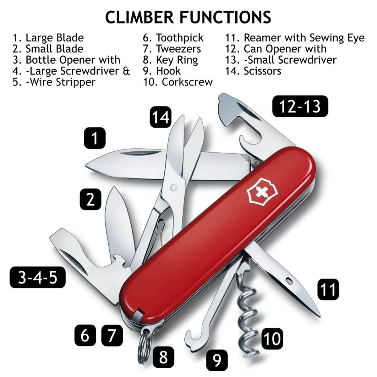 Climber - Image 2