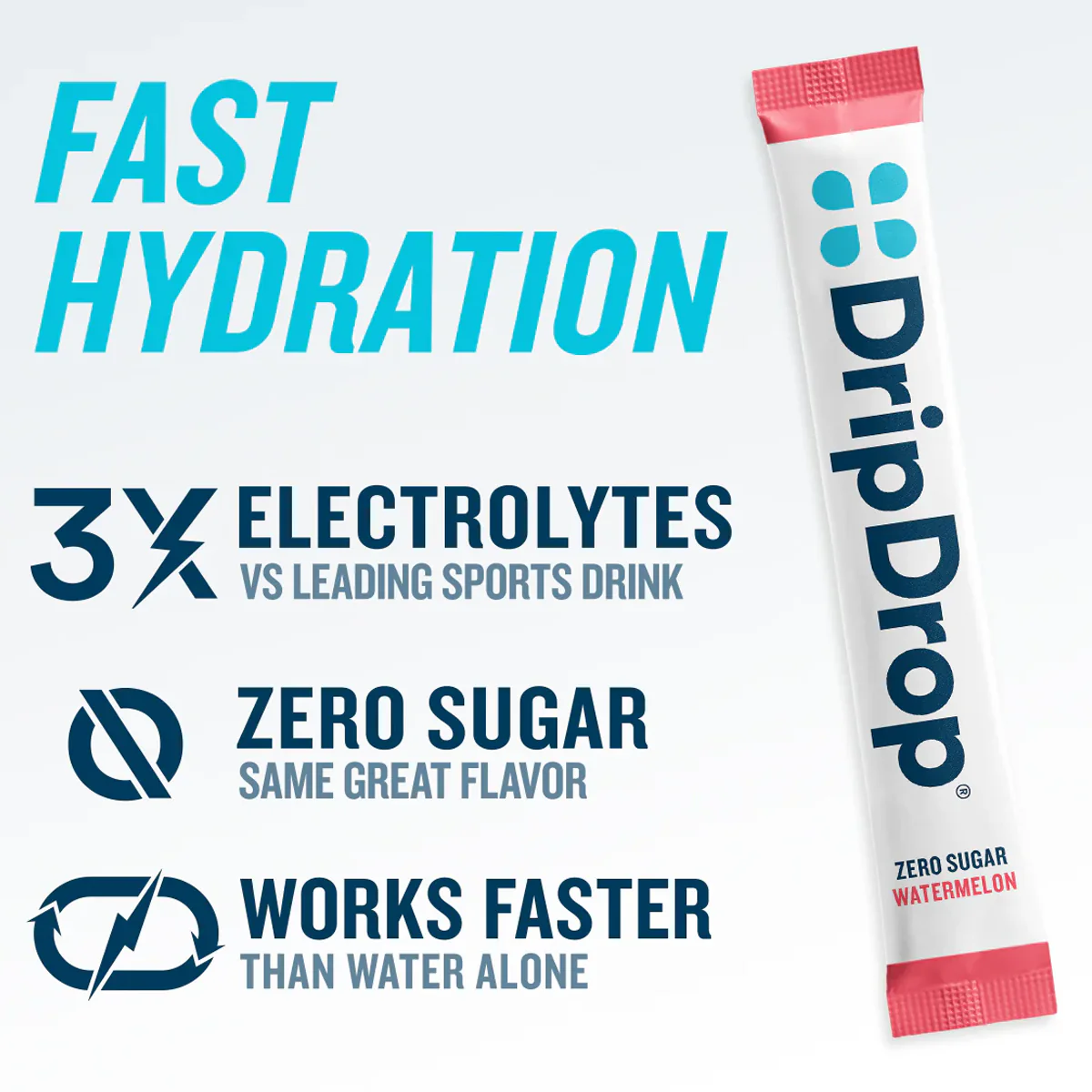 Zero Sugar Electrolyte Drink Mix (20 Servings) - Image 4