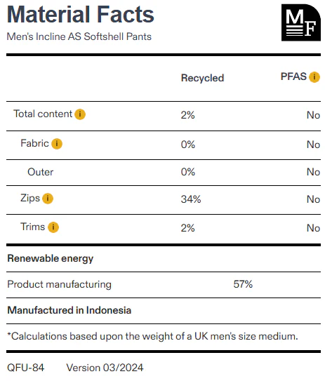Men's Incline AS Softshell Pants - Image 10