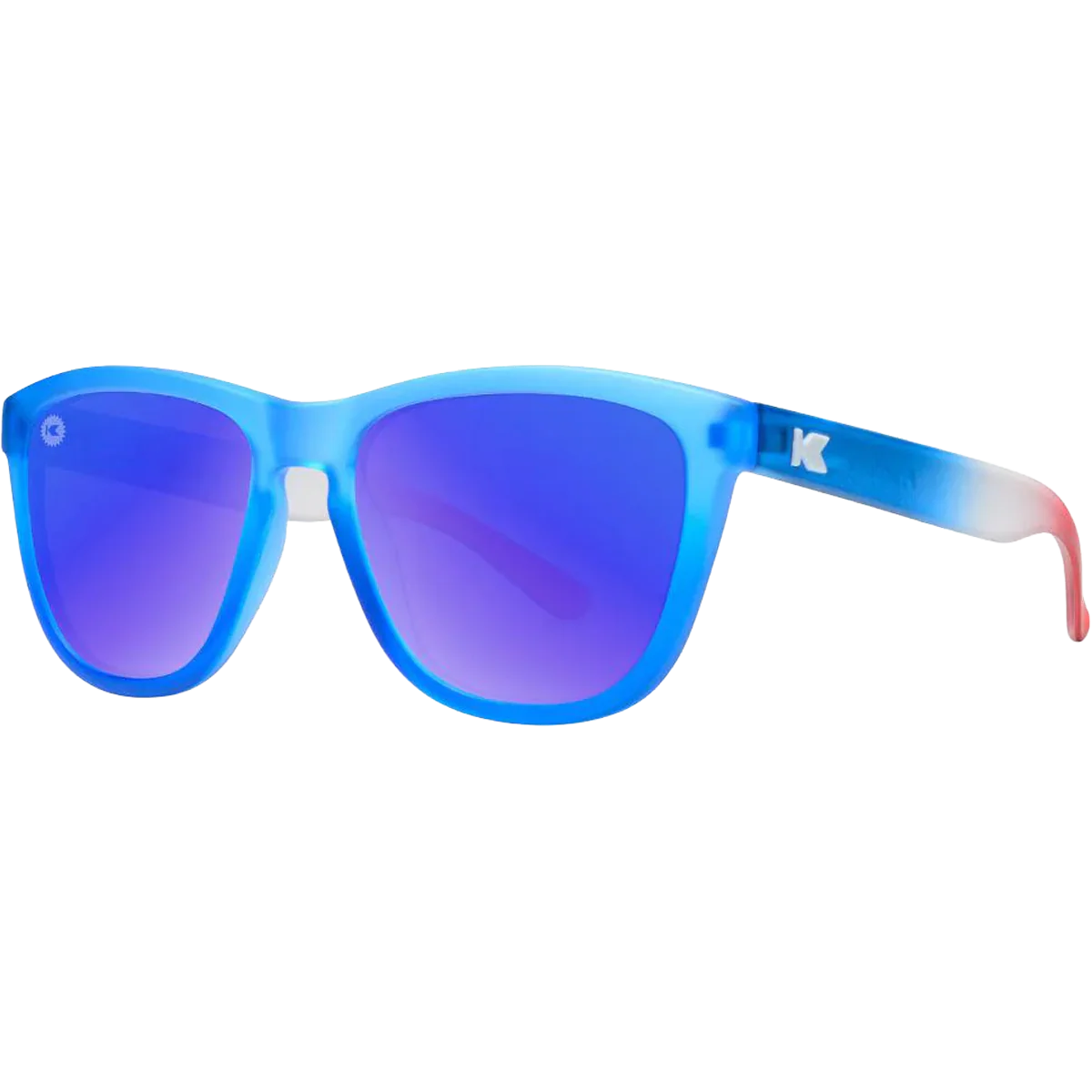 Youth Premiums Polarized - Image 8