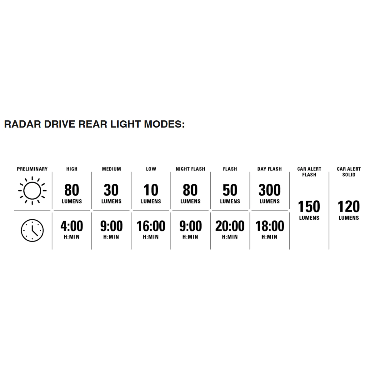 Radar React System Matte Black - Image 11