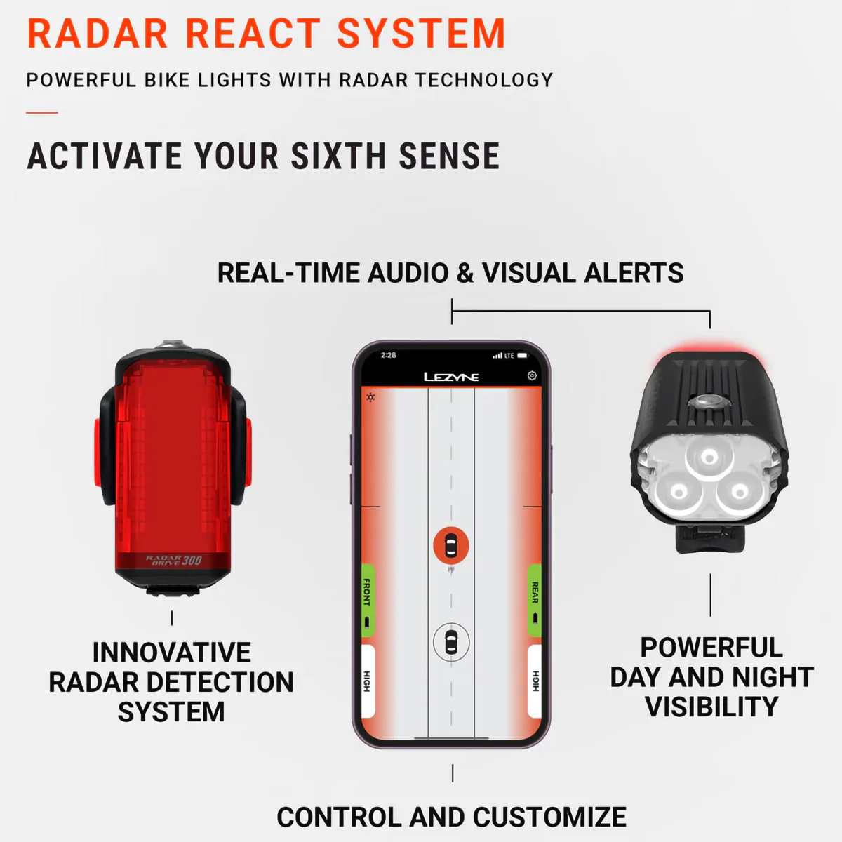Radar React System Matte Black - Image 4