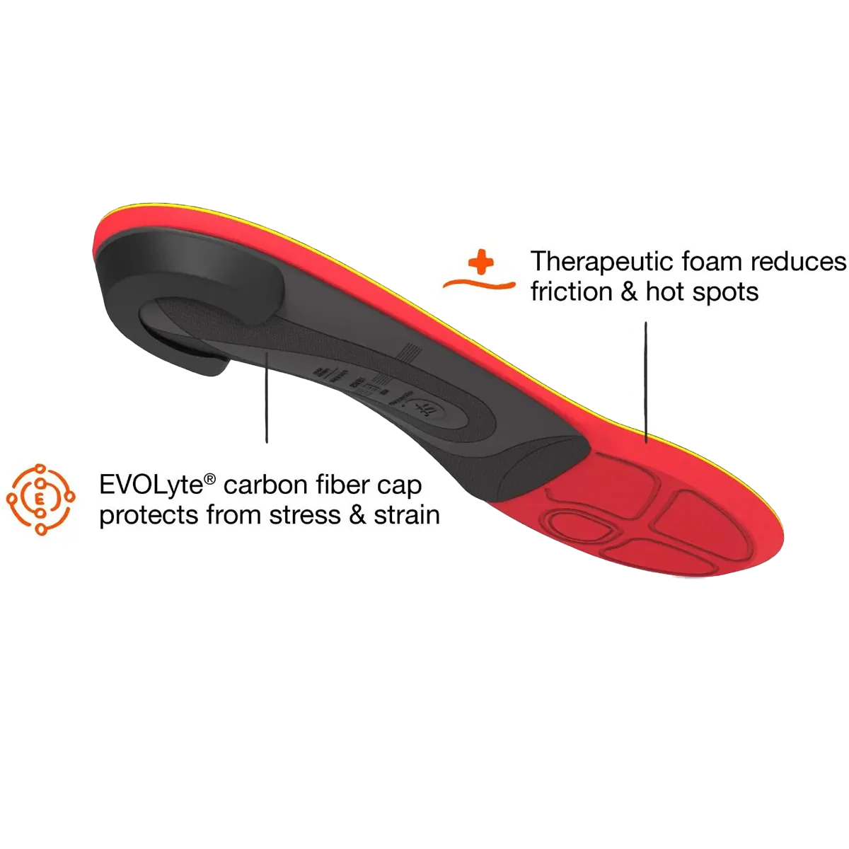 Run Pain Relief - Image 4