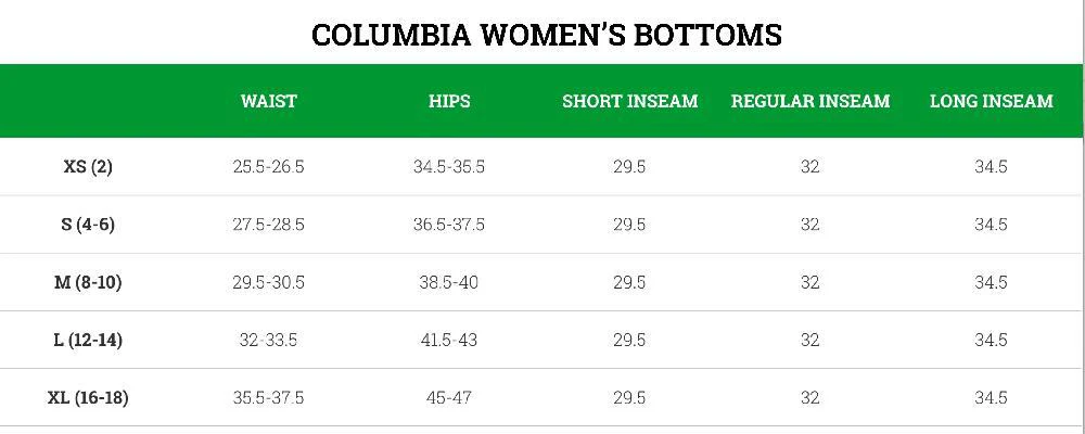 Columbia The Works Package - Women's Snowboard - Image 17